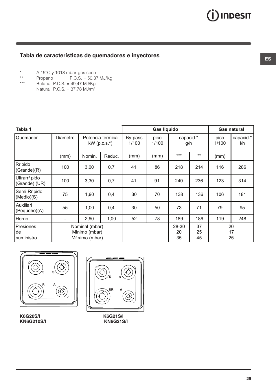 Indesit KN6G21S(X)-I User Manual | Page 29 / 44