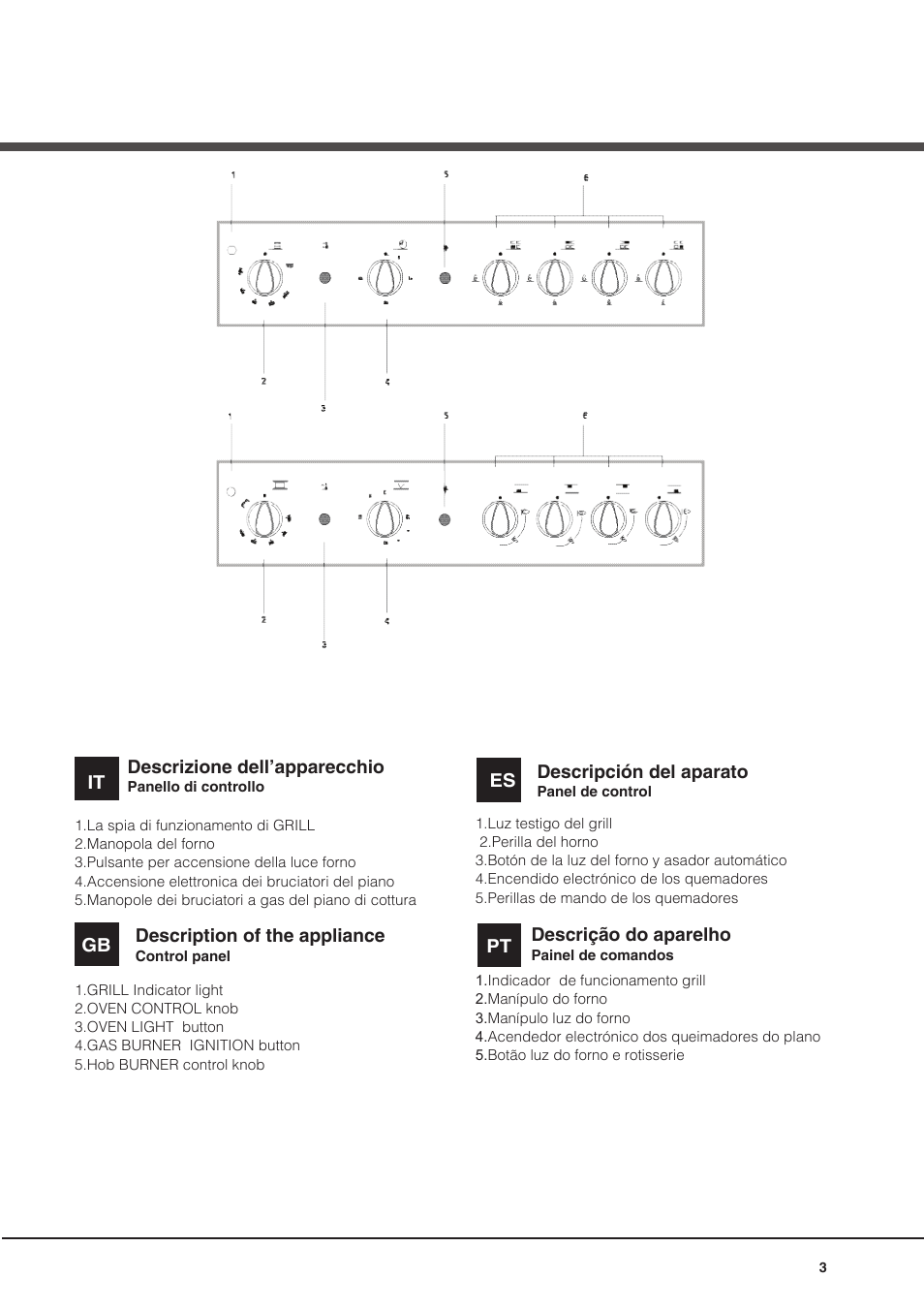 Indesit KN6G21S(X)-I User Manual | Page 3 / 44