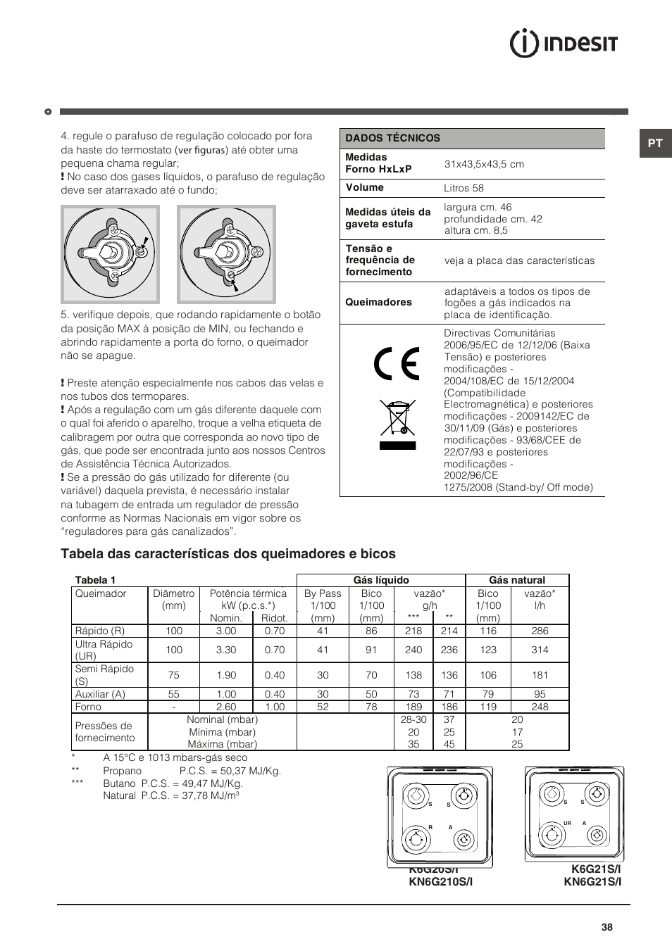 Tabela das características dos queimadores e bicos | Indesit KN6G21S(X)-I User Manual | Page 38 / 44