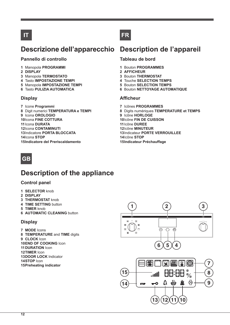 Descrizione dell’apparecchio, Description of the appliance, Description de l’appareil | Indesit FIM-88-KGP.A-IX-S User Manual | Page 12 / 72