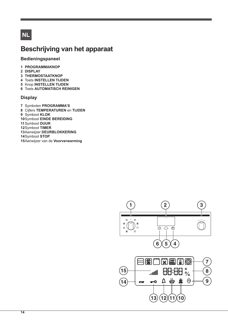 Beschrijving van het apparaat | Indesit FIM-88-KGP.A-IX-S User Manual | Page 14 / 72