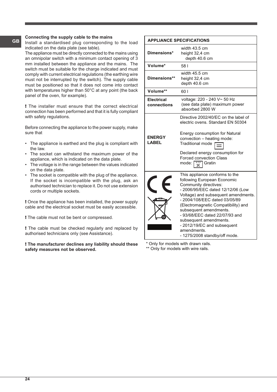Indesit FIM-88-KGP.A-IX-S User Manual | Page 24 / 72