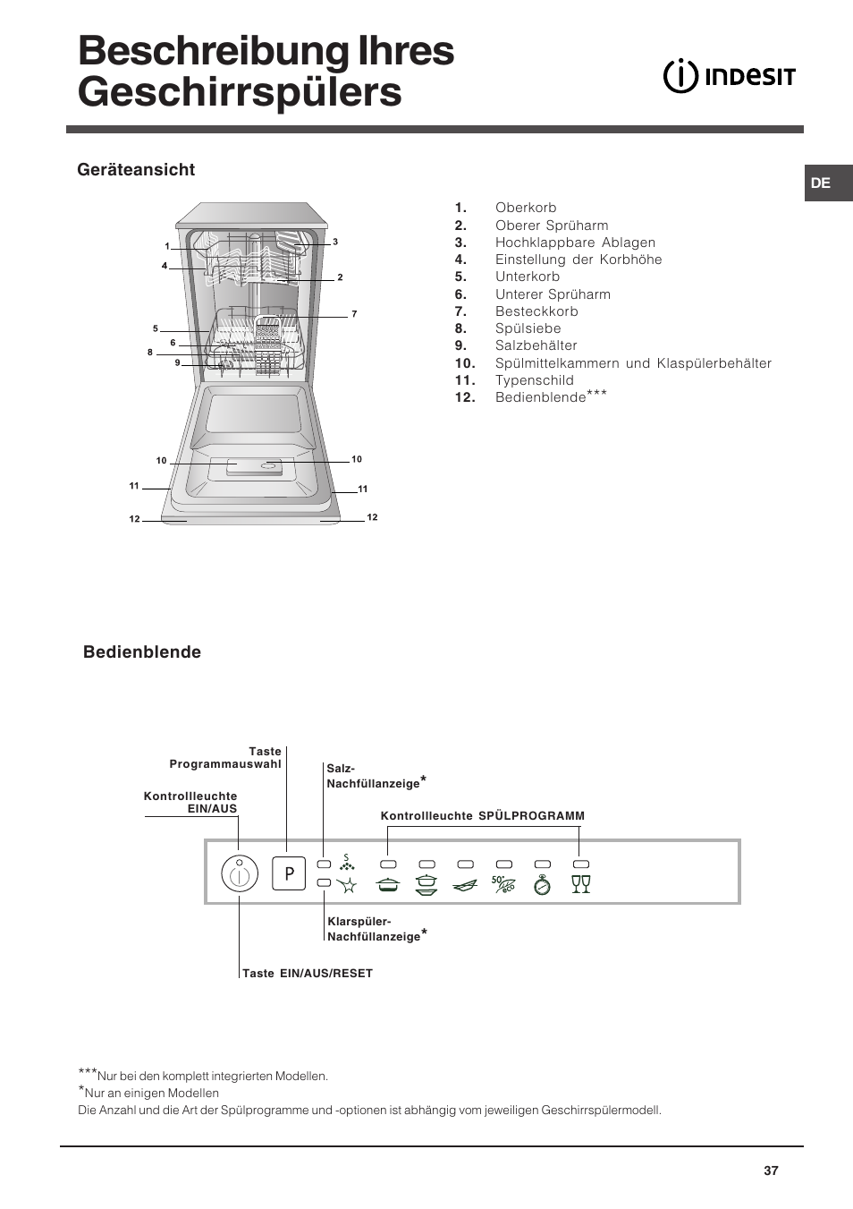 Beschreibung ihres geschirrspülers | Indesit DIS 16 User Manual | Page 37 / 80