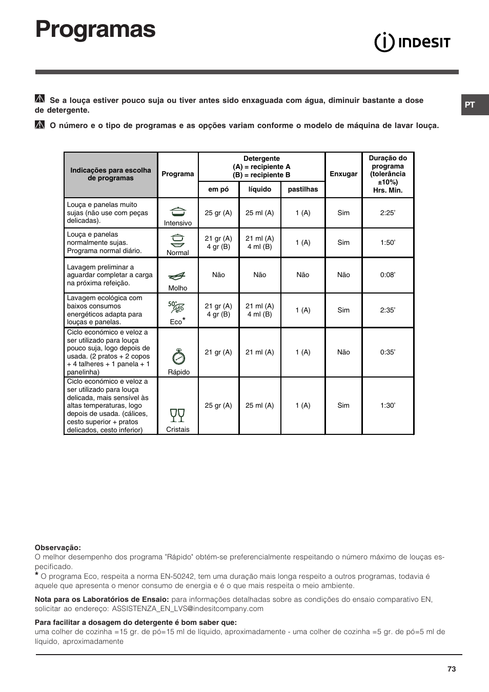 Programas | Indesit DIS 16 User Manual | Page 73 / 80