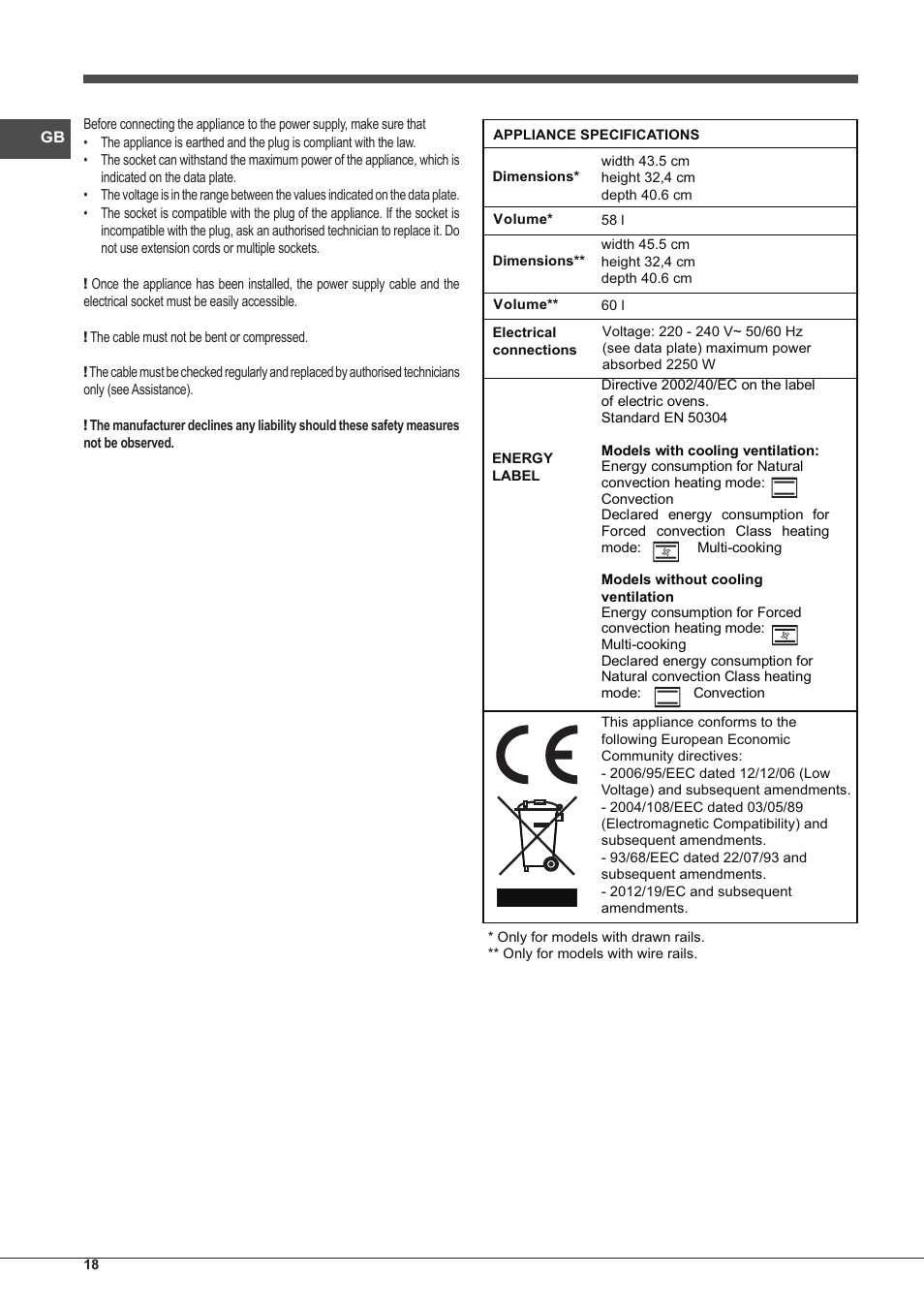 Indesit FIM-53-KC.A-IX-S User Manual | Page 18 / 52