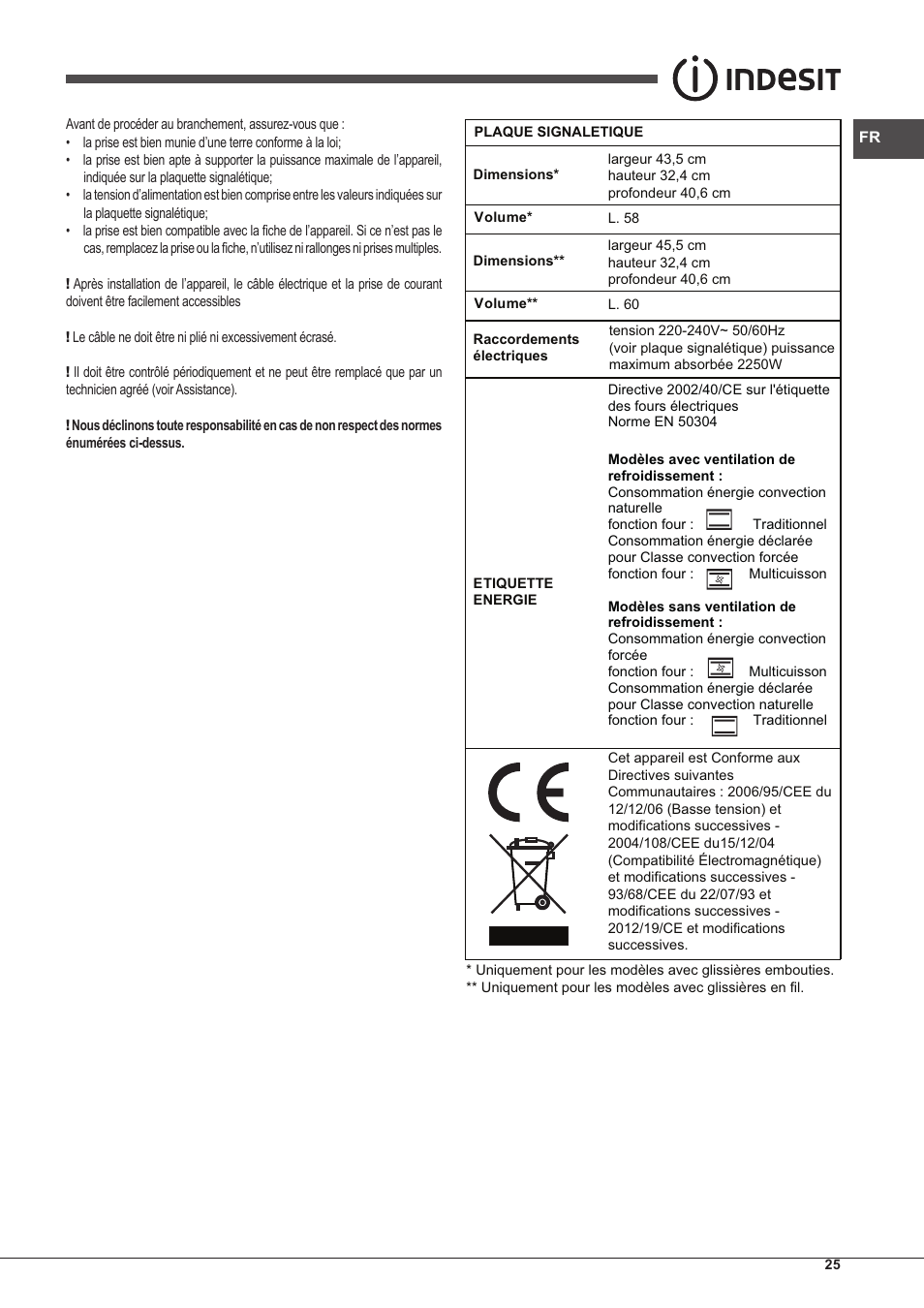 Indesit FIM-53-KC.A-IX-S User Manual | Page 25 / 52