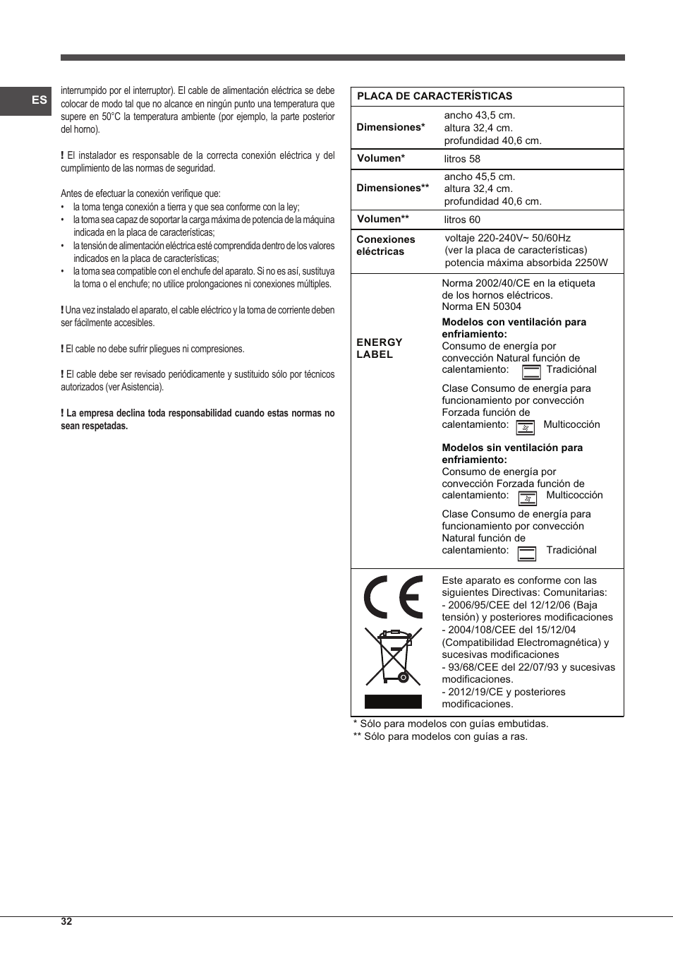 Indesit FIM-53-KC.A-IX-S User Manual | Page 32 / 52