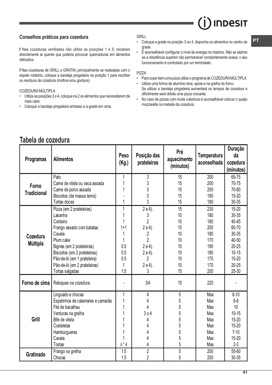 Tabela de cozedura | Indesit FIM-53-KC.A-IX-S User Manual | Page 41 / 52