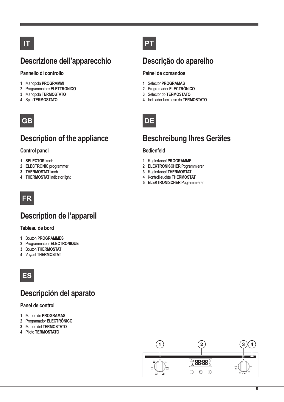 Descrizione dell’apparecchio, Description of the appliance, Description de l’appareil | Descripción del aparato, Descrição do aparelho, Beschreibung ihres gerätes | Indesit FIM-53-KC.A-IX-S User Manual | Page 9 / 52