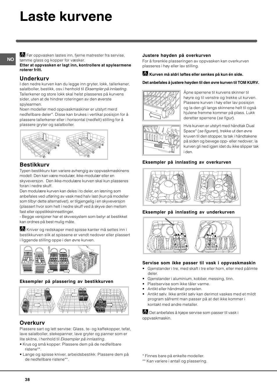 Laste kurvene, Underkurv, Bestikkurv | Overkurv | Indesit DIF-26-A User Manual | Page 38 / 80