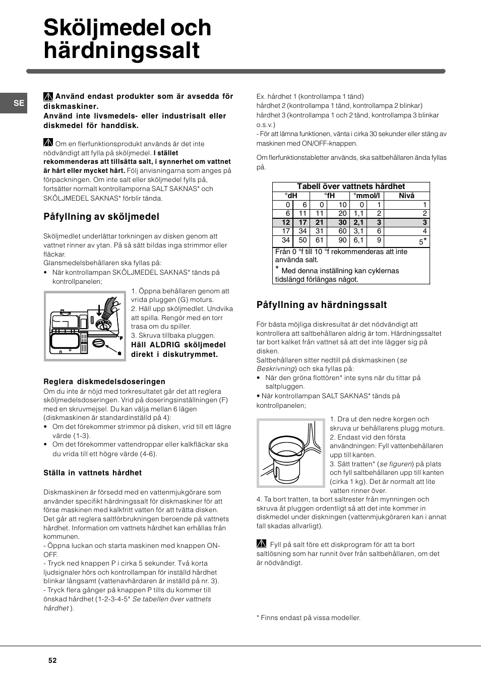 Sköljmedel och härdningssalt, Påfyllning av sköljmedel, Påfyllning av härdningssalt | Indesit DIF-26-A User Manual | Page 52 / 80