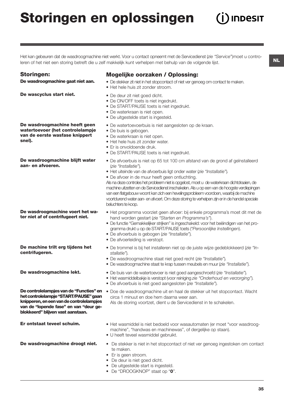 Storingen en oplossingen | Indesit IWDC-71680-ECO-(EU) User Manual | Page 35 / 84