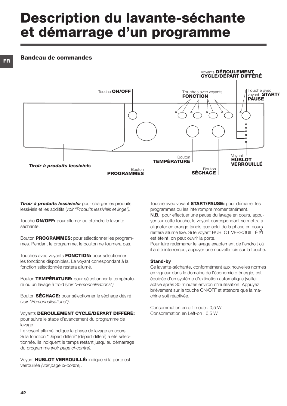 Indesit IWDC-71680-ECO-(EU) User Manual | Page 42 / 84