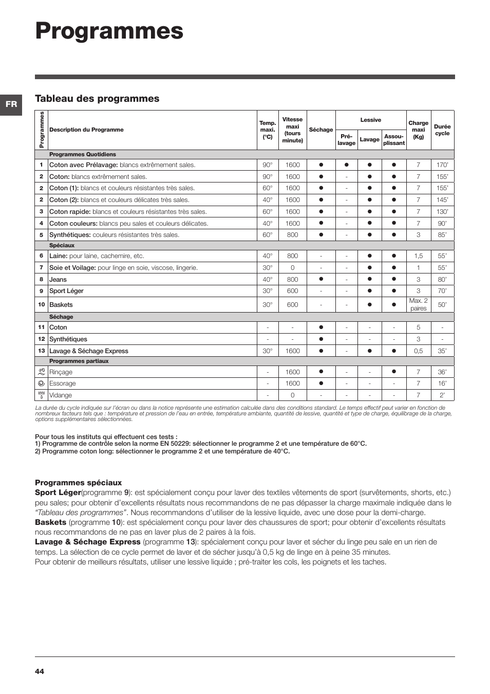 Programmes, Tableau des programmes | Indesit IWDC-71680-ECO-(EU) User Manual | Page 44 / 84