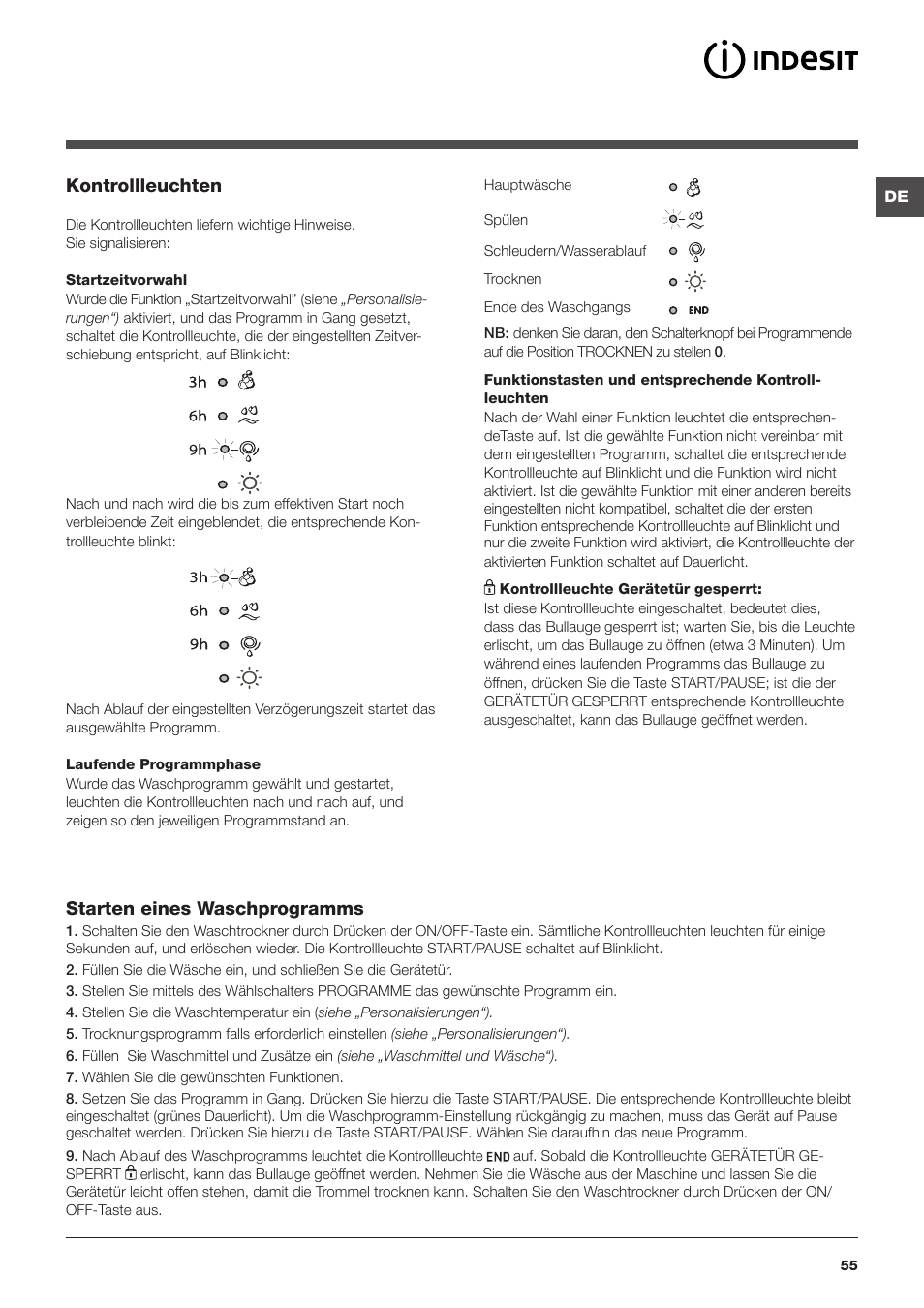 Kontrollleuchten, Starten eines waschprogramms | Indesit IWDC-71680-ECO-(EU) User Manual | Page 55 / 84