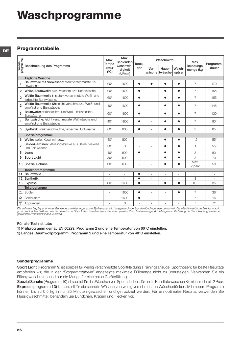 Waschprogramme, Programmtabelle | Indesit IWDC-71680-ECO-(EU) User Manual | Page 56 / 84