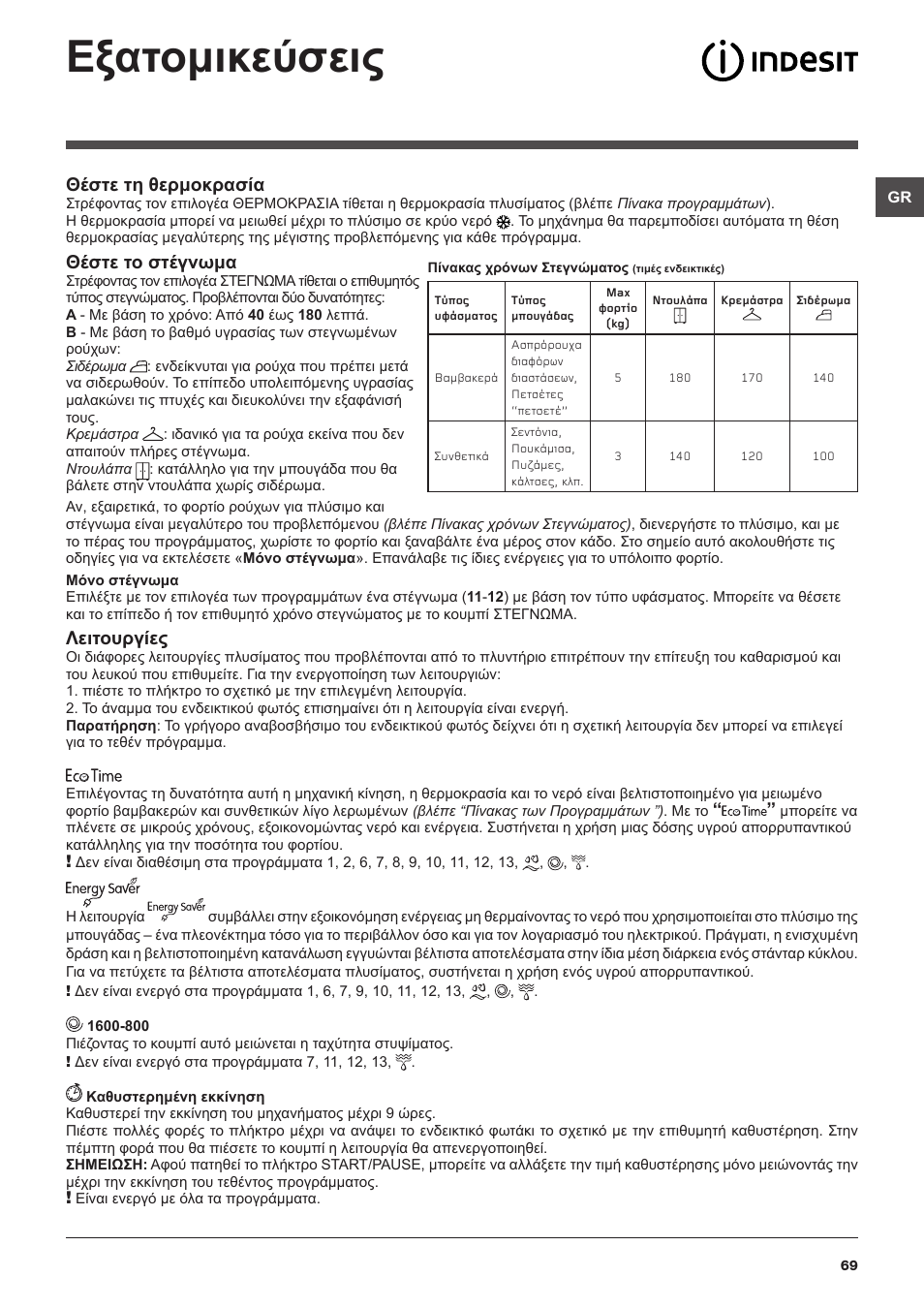 Εξατομικεύσεις, Θέστε τη θερμοκρασία, Θέστε το στέγνωμα | Λειτουργίες | Indesit IWDC-71680-ECO-(EU) User Manual | Page 69 / 84