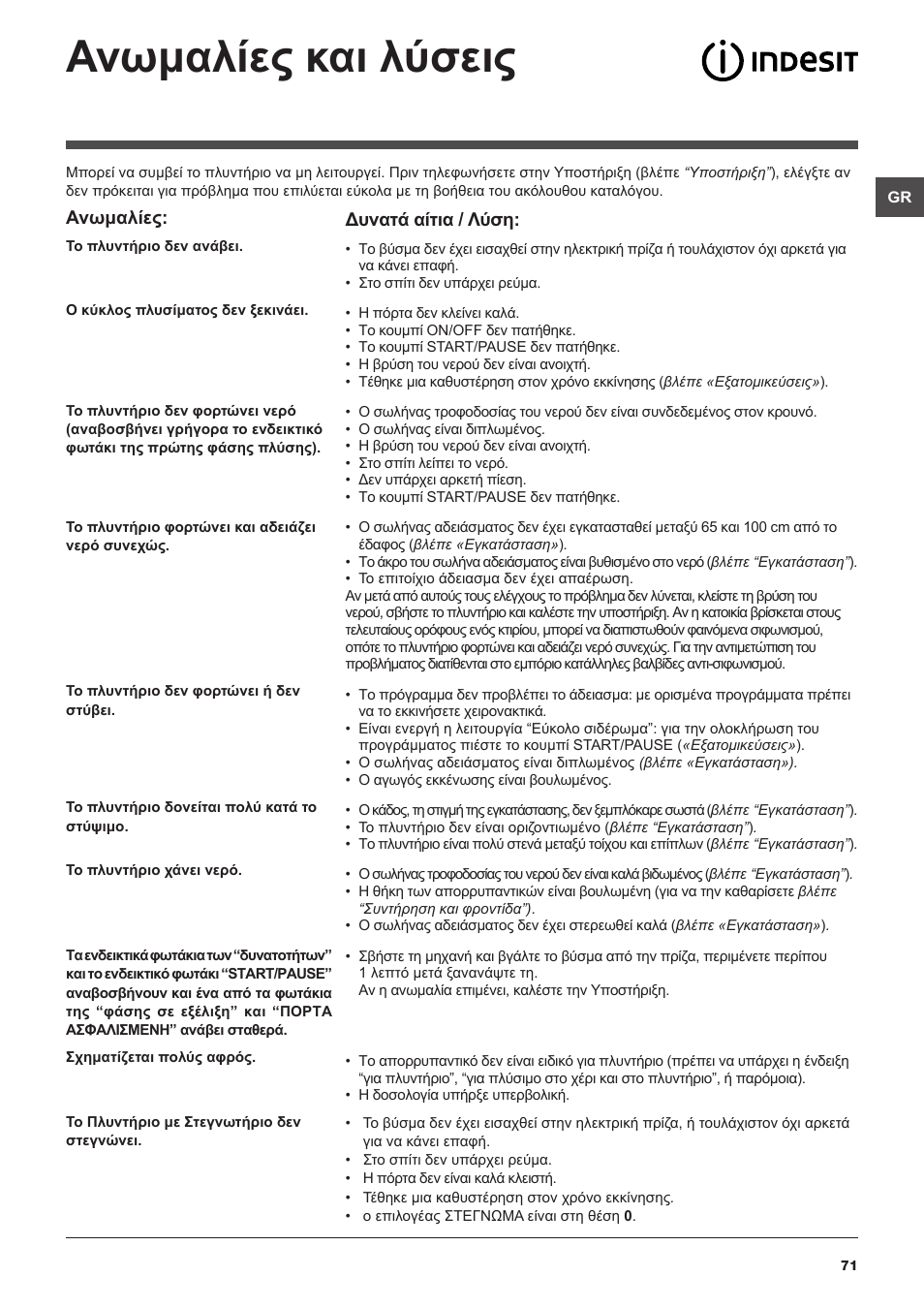 Ανωμαλίες και λύσεις, Ανωμαλίες, Δυνατά αίτια / λύση | Indesit IWDC-71680-ECO-(EU) User Manual | Page 71 / 84