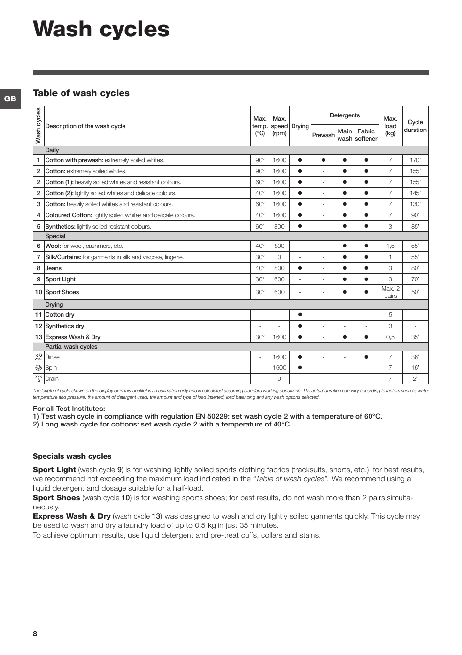 Wash cycles, Table of wash cycles | Indesit IWDC-71680-ECO-(EU) User Manual | Page 8 / 84