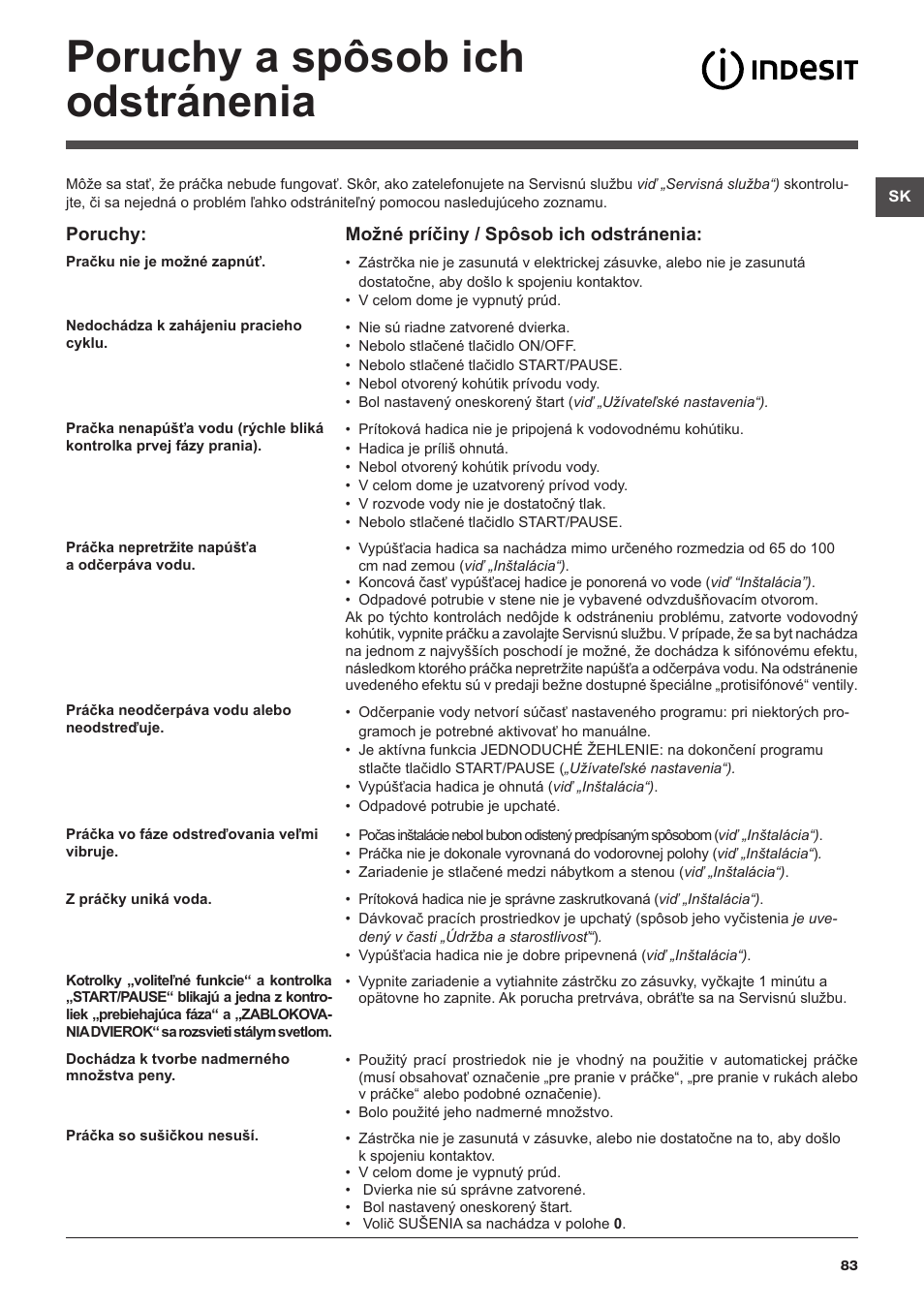 Poruchy a spôsob ich odstránenia | Indesit IWDC-71680-ECO-(EU) User Manual | Page 83 / 84