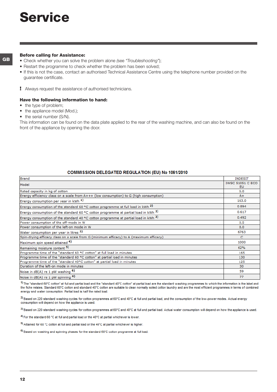 Service | Indesit IWSC-51051-C-ECO-EU User Manual | Page 12 / 60