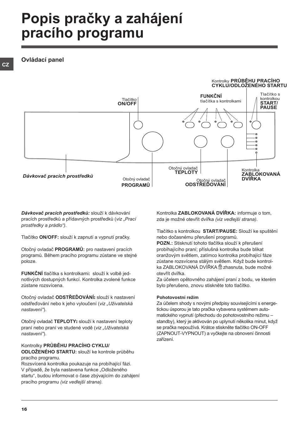 Popis pračky a zahájení pracího programu, Ovládací panel | Indesit IWSC-51051-C-ECO-EU User Manual | Page 16 / 60