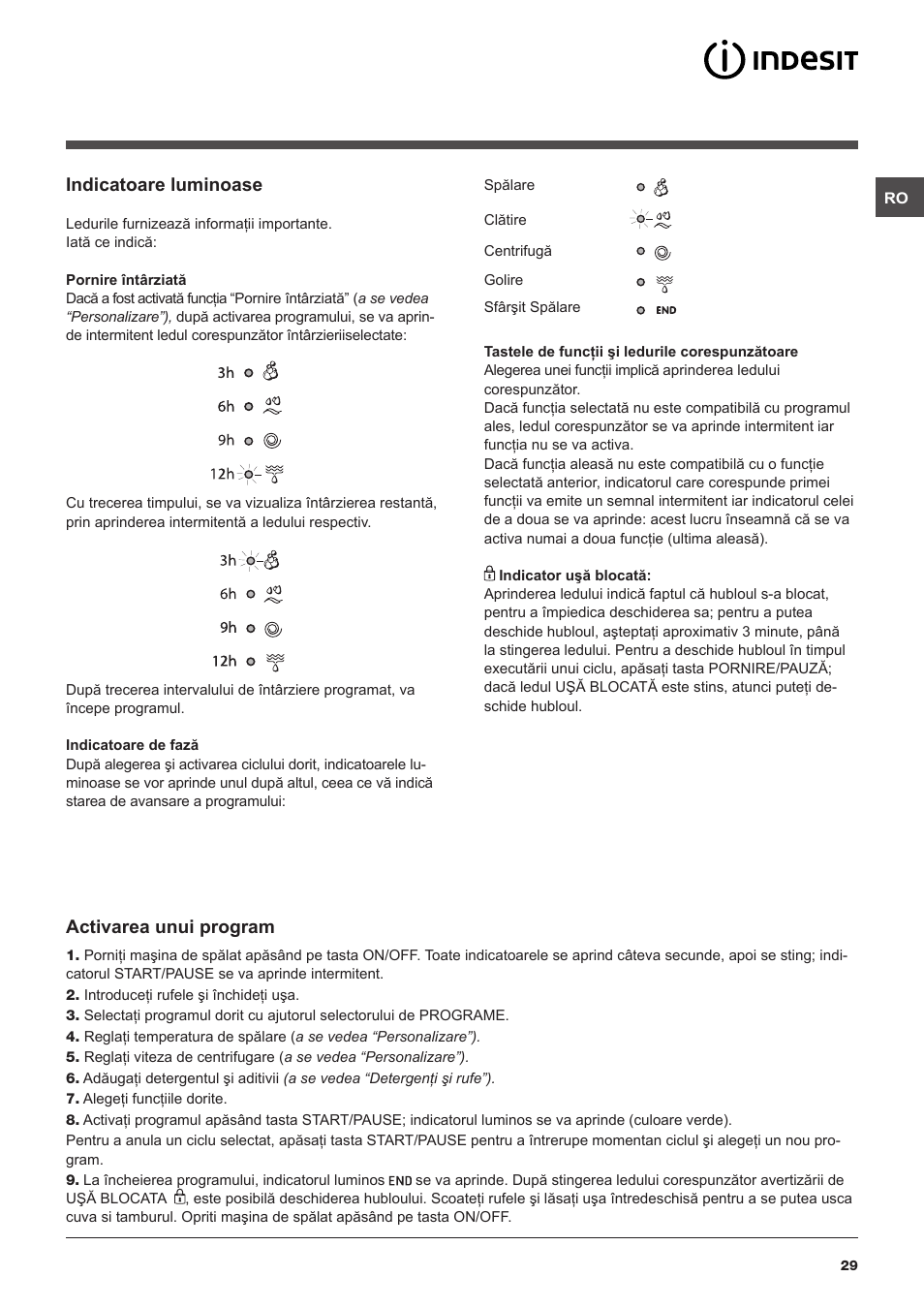 Indicatoare luminoase, Activarea unui program | Indesit IWSC-51051-C-ECO-EU User Manual | Page 29 / 60