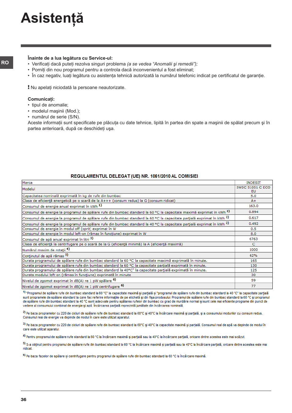Asistenţă | Indesit IWSC-51051-C-ECO-EU User Manual | Page 36 / 60