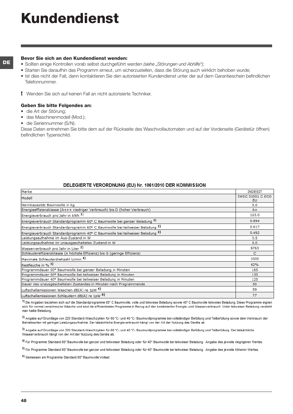 Kundendienst | Indesit IWSC-51051-C-ECO-EU User Manual | Page 48 / 60