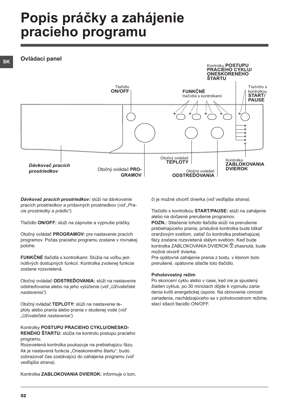 Popis práčky a zahájenie pracieho programu, Ovládací panel | Indesit IWSC-51051-C-ECO-EU User Manual | Page 52 / 60