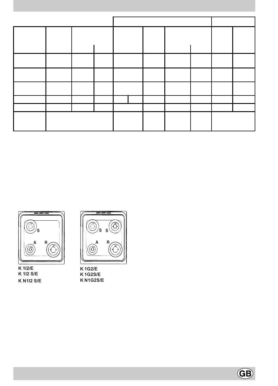 Burner and nozzle characteristics | Indesit KN1I2S(W)-E User Manual | Page 19 / 26