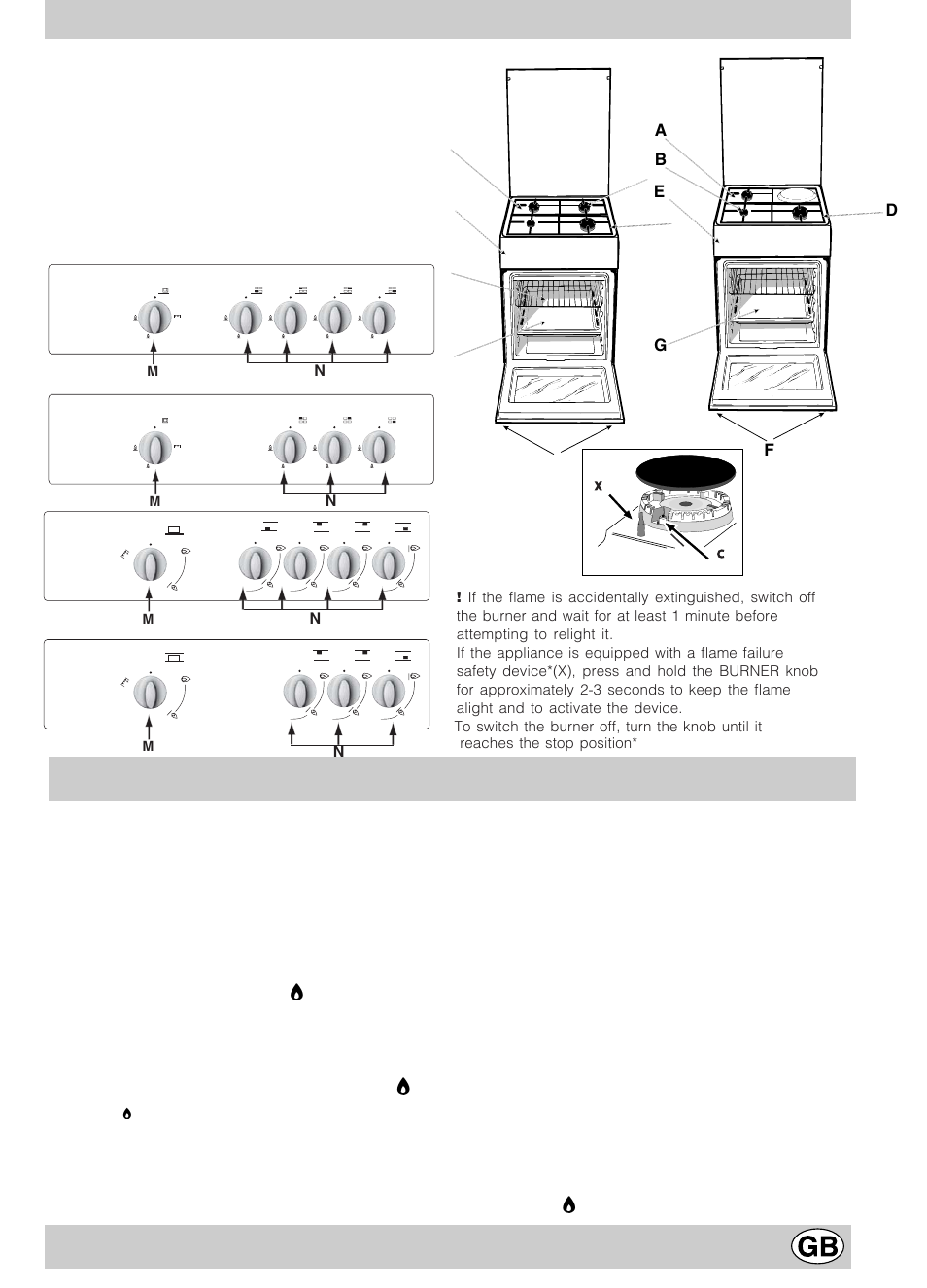 The cooker with gas oven and gas grill, The different functions and uses of the oven | Indesit KN1I2S(W)-E User Manual | Page 21 / 26