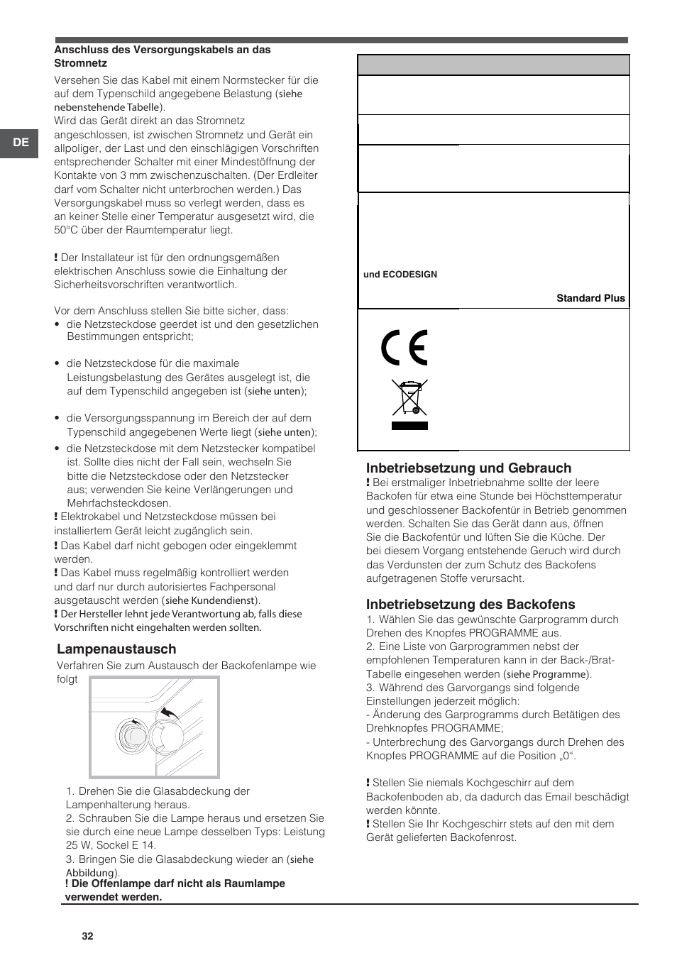 Inbetriebsetzung und gebrauch, Inbetriebsetzung des backofens, Lampenaustausch | Indesit HI-20.A-(WH)-1 User Manual | Page 32 / 52