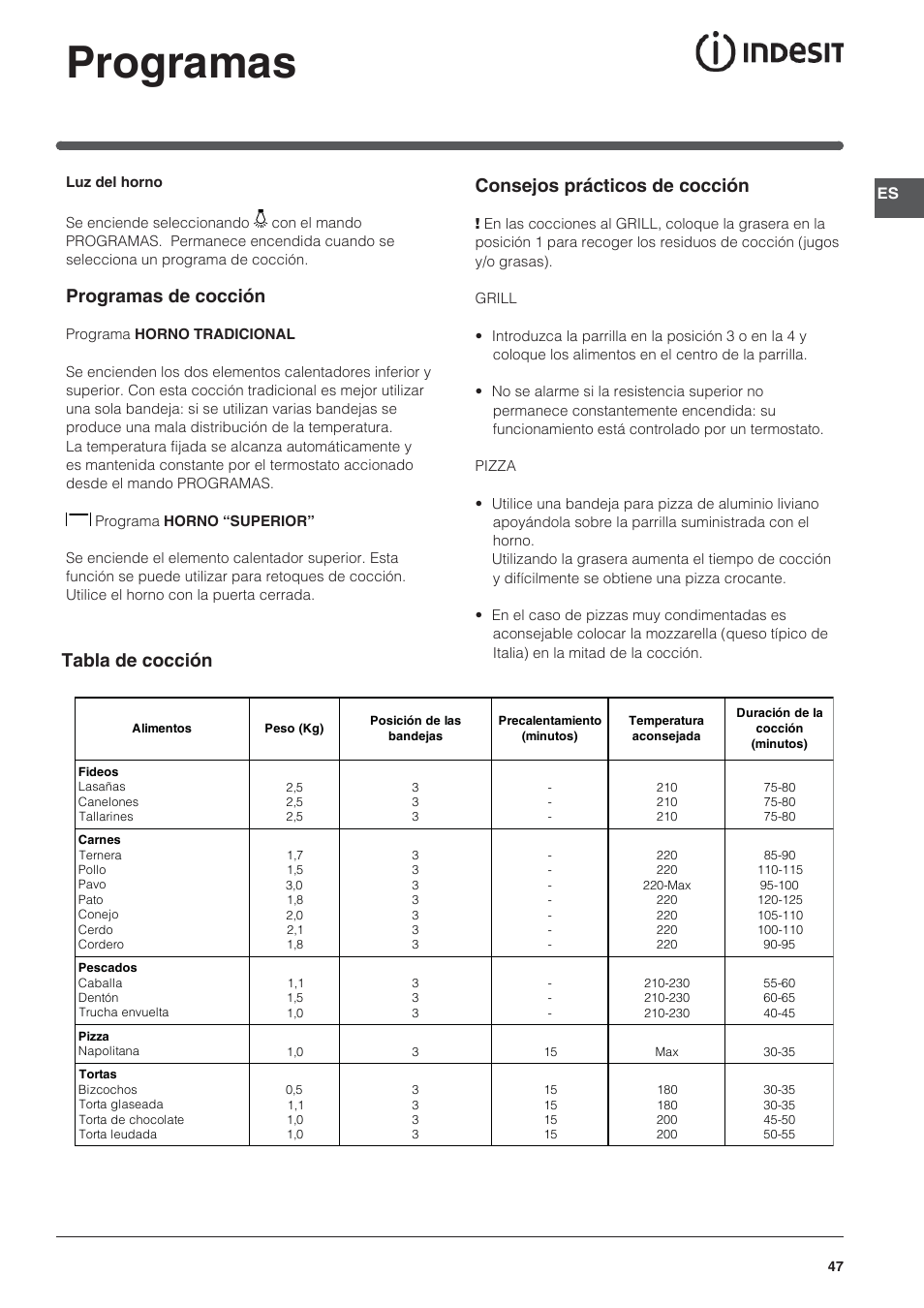 Programas, Programas de cocción, Consejos prácticos de cocción | Tabla de cocción | Indesit HI-20.A-(WH)-1 User Manual | Page 47 / 52
