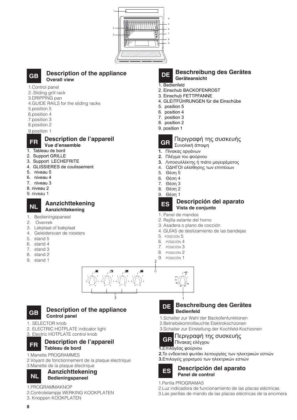 Description of the appliance, Gr περιγραφή της συσκευής, Description de l’appareil | Aanzichttekening, Beschreibung des gerätes, Descripción del aparato, Es description of the appliance, Περιγραφή της συσκευής, Fr descripción del aparato, Es aanzichttekening | Indesit HI-20.A-(WH)-1 User Manual | Page 8 / 52