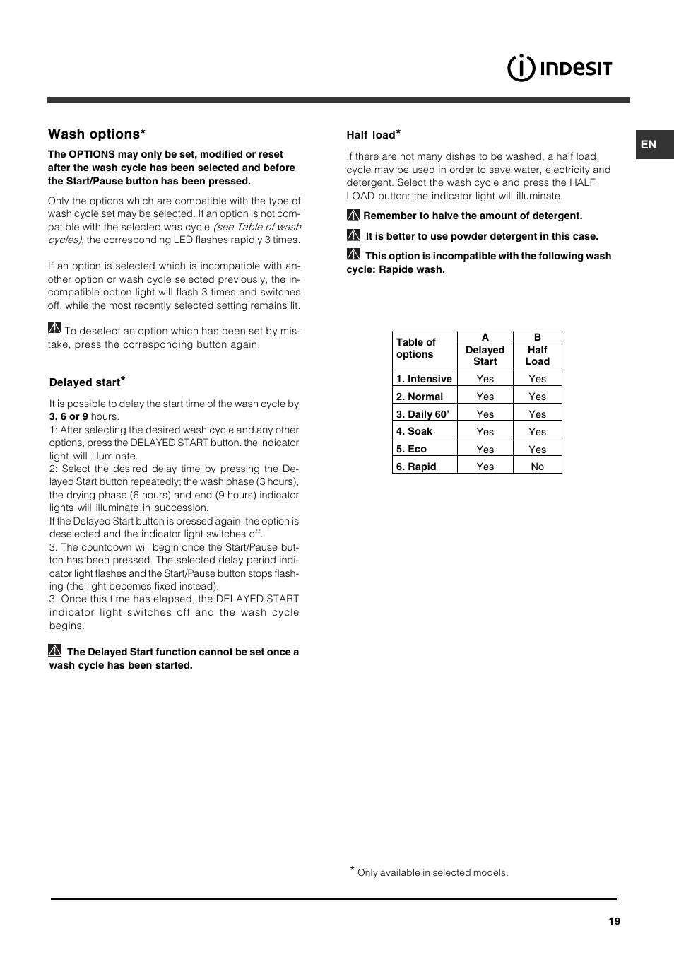 Wash options | Indesit DSG-263-EU User Manual | Page 19 / 84