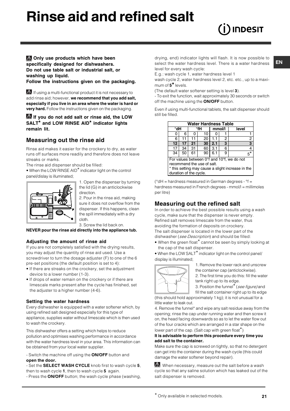 Rinse aid and refined salt, Measuring out the rinse aid, Measuring out the refined salt | Indesit DSG-263-EU User Manual | Page 21 / 84