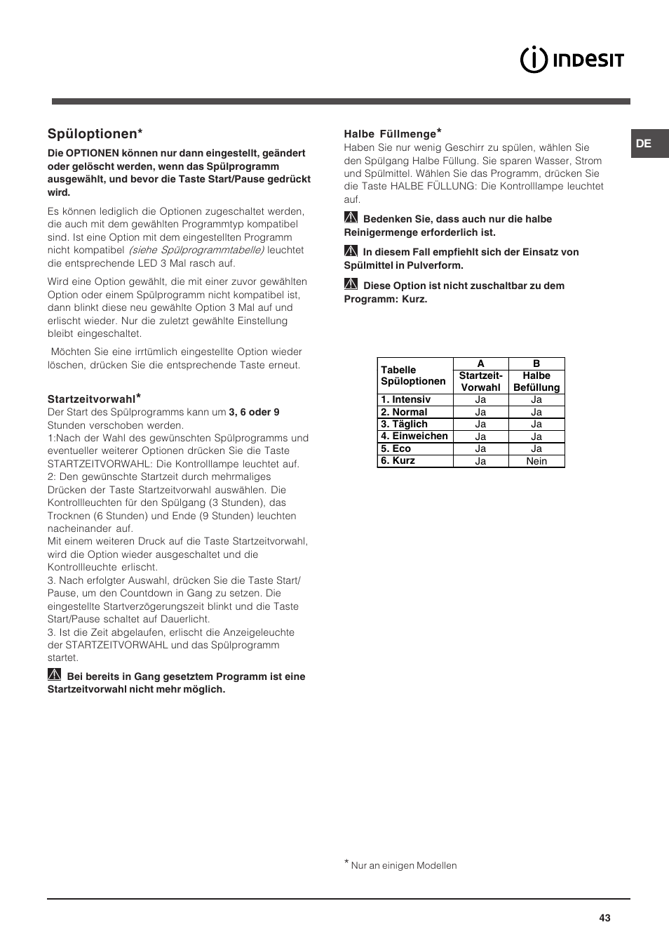 Spüloptionen | Indesit DSG-263-EU User Manual | Page 43 / 84
