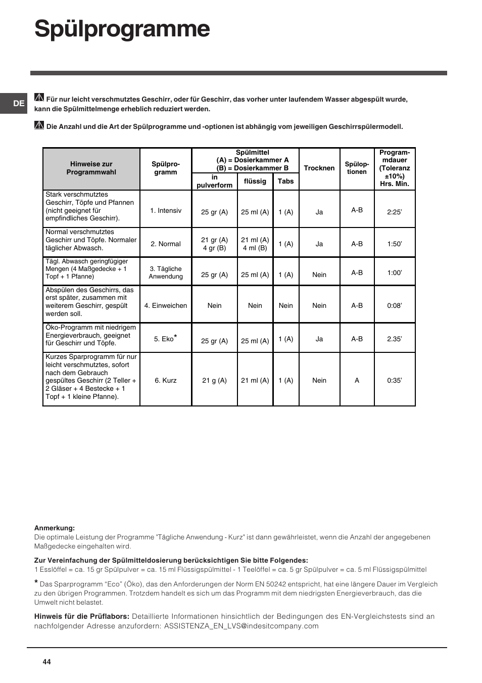Spülprogramme | Indesit DSG-263-EU User Manual | Page 44 / 84