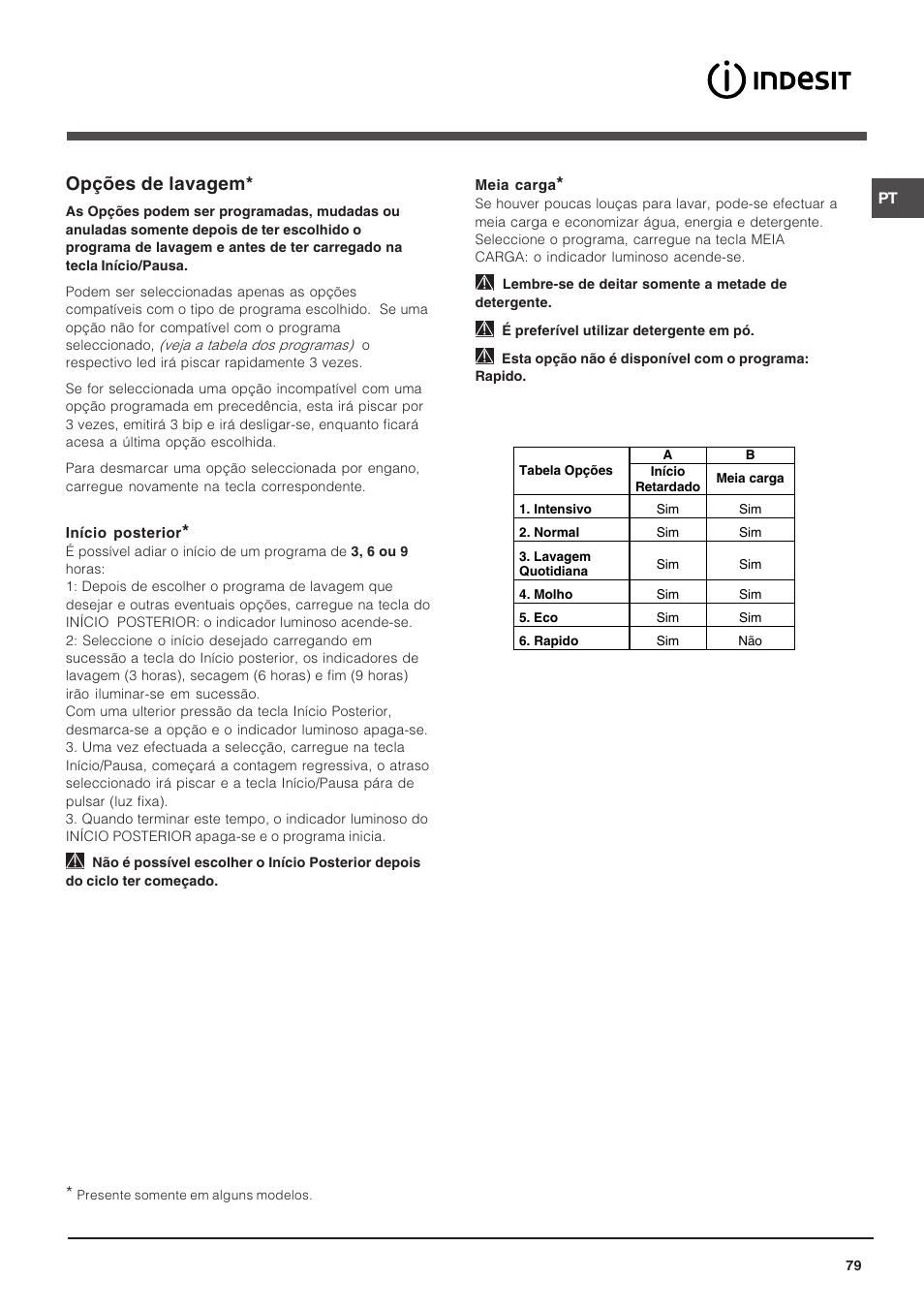 Opções de lavagem | Indesit DSG-263-EU User Manual | Page 79 / 84