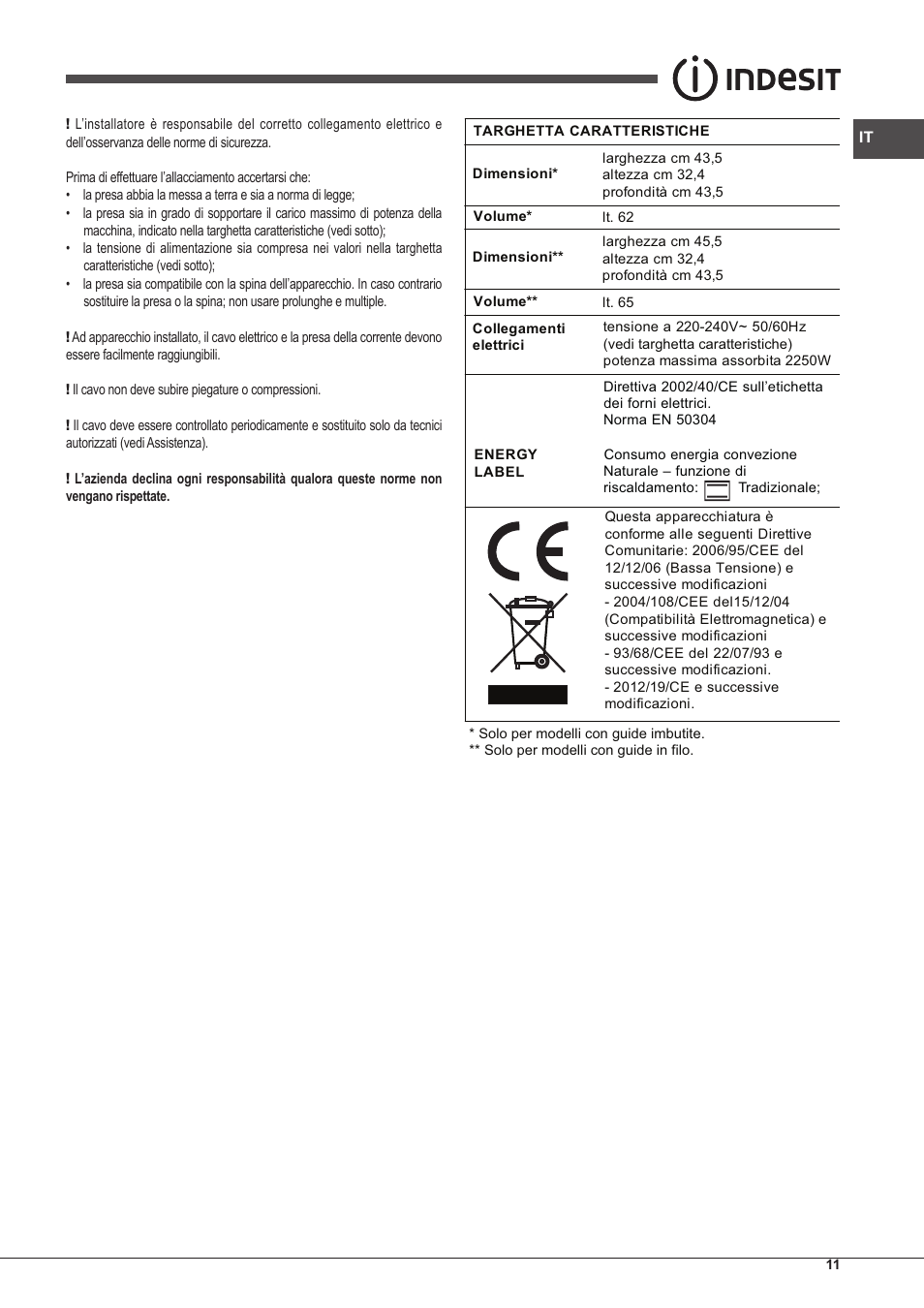 Indesit FIM-20-K.A-IX-S User Manual | Page 11 / 48