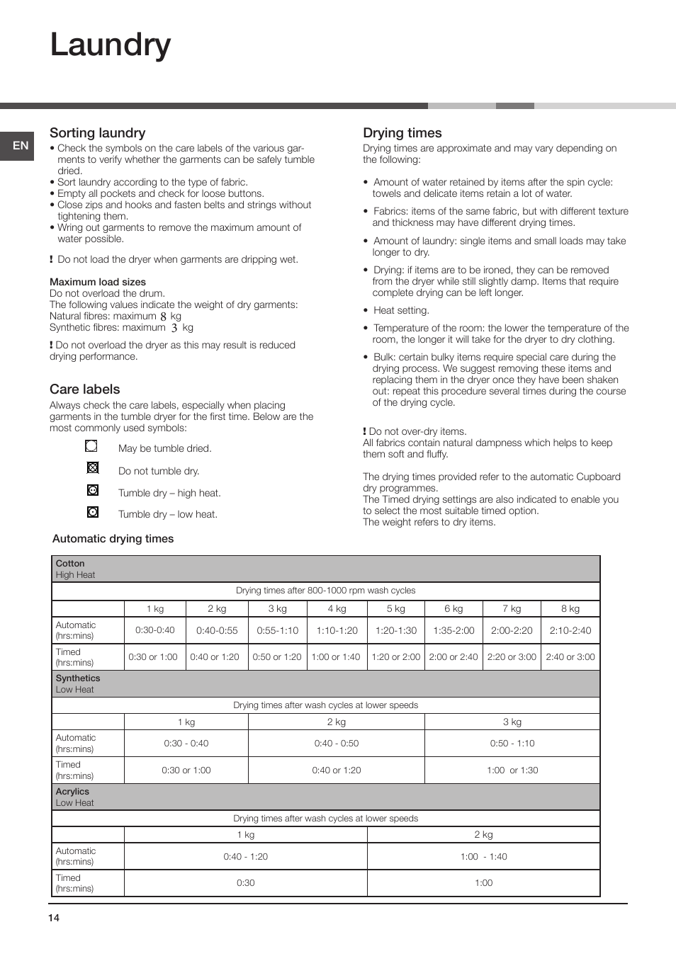 Laundry, Sorting laundry, Care labels | Drying times | Indesit IDCE-G45-B-H-(EU) User Manual | Page 14 / 80