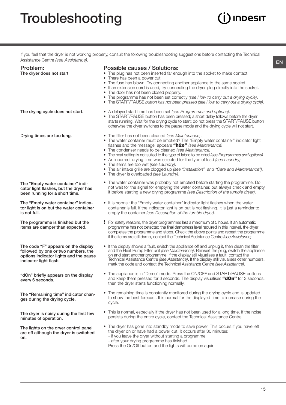 Troubleshooting, Possible causes / solutions, Problem | Indesit IDCE-G45-B-H-(EU) User Manual | Page 15 / 80