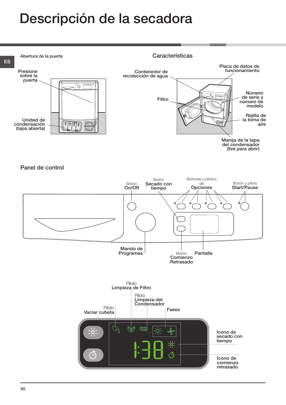 Descripción de la secadora, Panel de control características | Indesit IDCE-G45-B-H-(EU) User Manual | Page 24 / 80