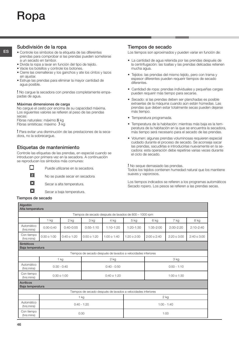 Ropa, Subdivisión de la ropa, Etiquetas de mantenimiento | Tiempos de secado | Indesit IDCE-G45-B-H-(EU) User Manual | Page 30 / 80