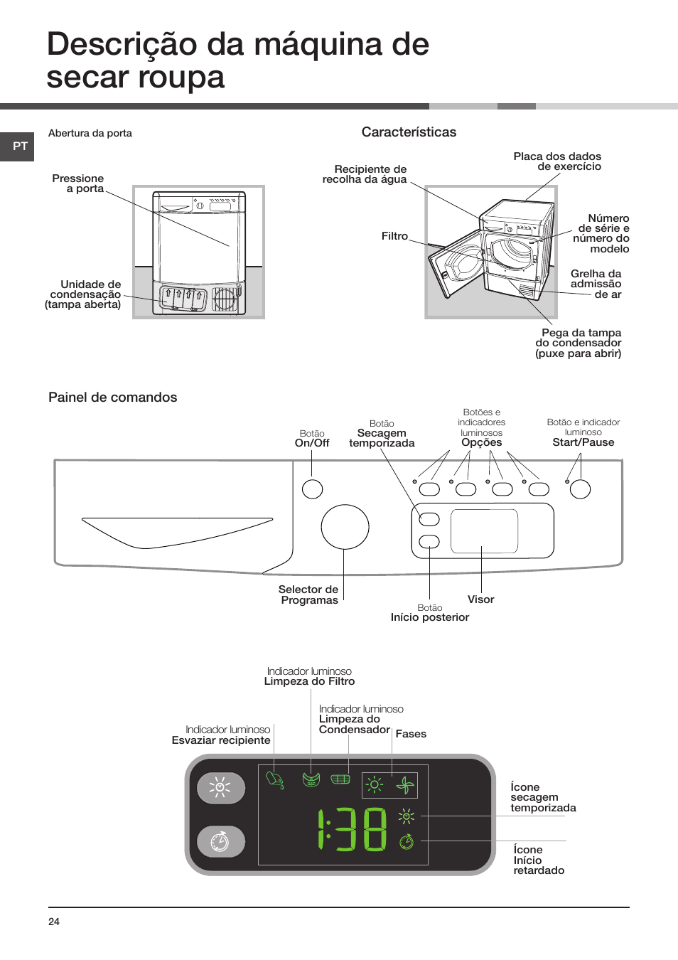 Descrição da máquina de secar roupa, Painel de comandos características | Indesit IDCE-G45-B-H-(EU) User Manual | Page 40 / 80