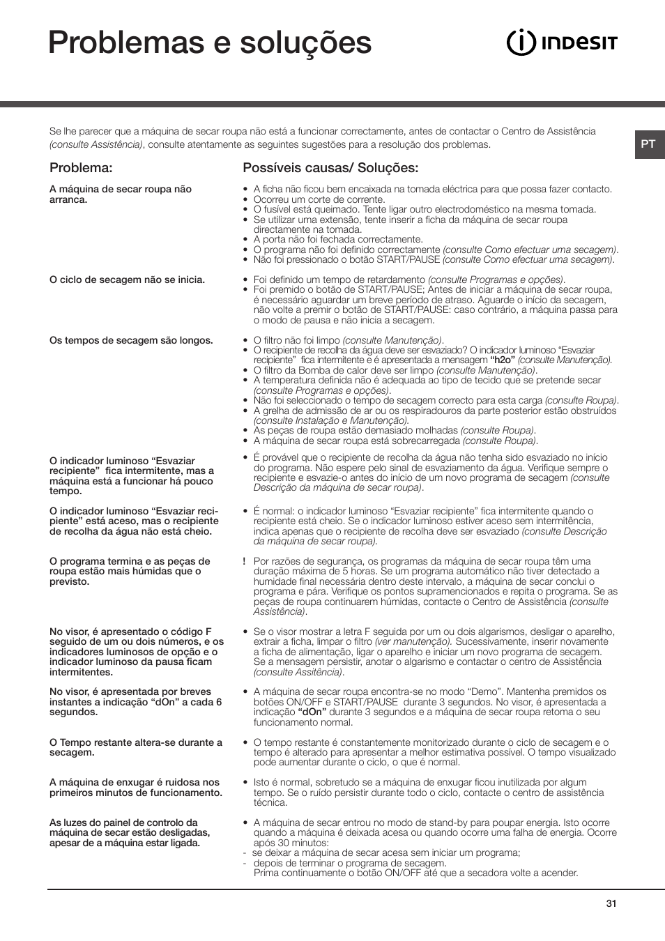Problemas e soluções, Possíveis causas/ soluções, Problema | Indesit IDCE-G45-B-H-(EU) User Manual | Page 47 / 80