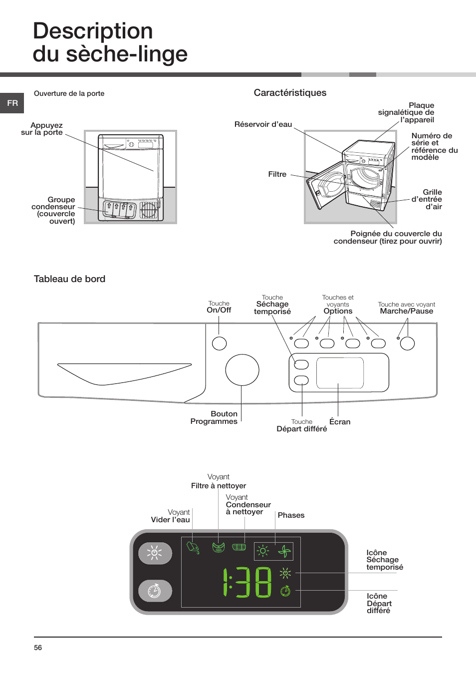 Description du sèche-linge, Tableau de bord caractéristiques | Indesit IDCE-G45-B-H-(EU) User Manual | Page 56 / 80