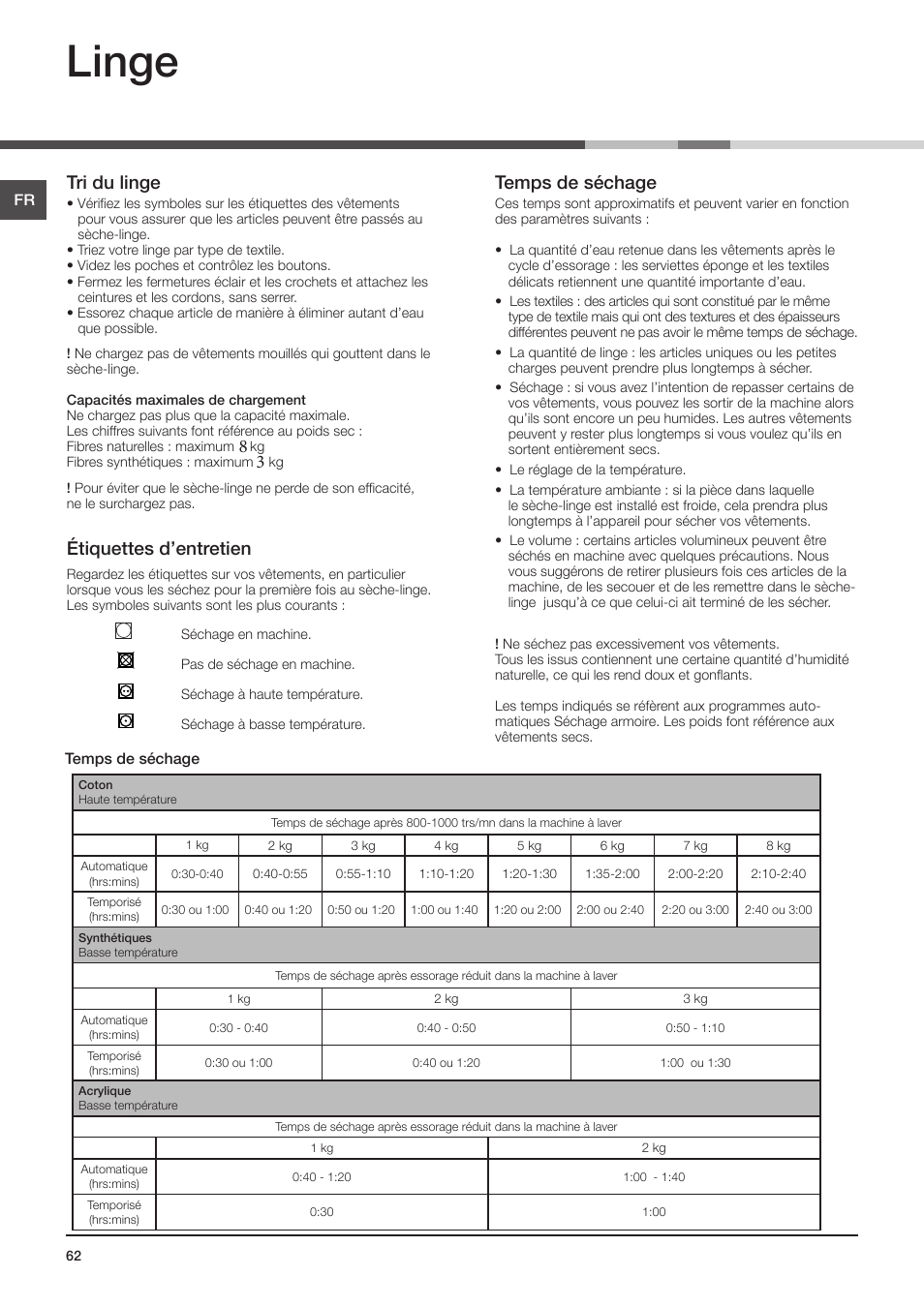 Linge, Tri du linge, Étiquettes d’entretien | Temps de séchage | Indesit IDCE-G45-B-H-(EU) User Manual | Page 62 / 80