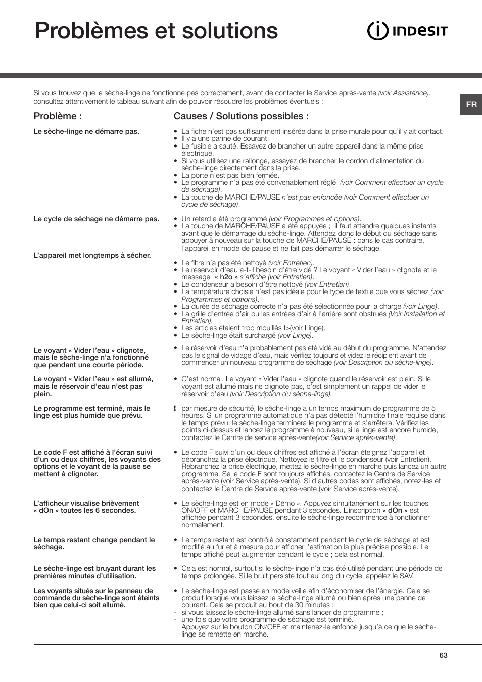 Problèmes et solutions, Causes / solutions possibles, Problème | Indesit IDCE-G45-B-H-(EU) User Manual | Page 63 / 80